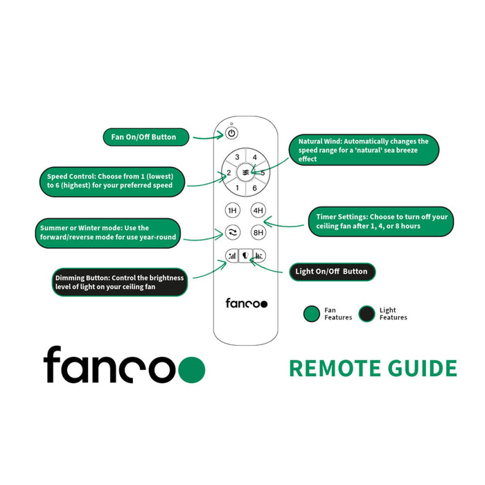 Remote Guidance Fanco Wynd V3  54'' (137cm) DC Ceiling Fan - White and Handcrafted Timber Blades Whitewash F0500/120C - The Blue Space