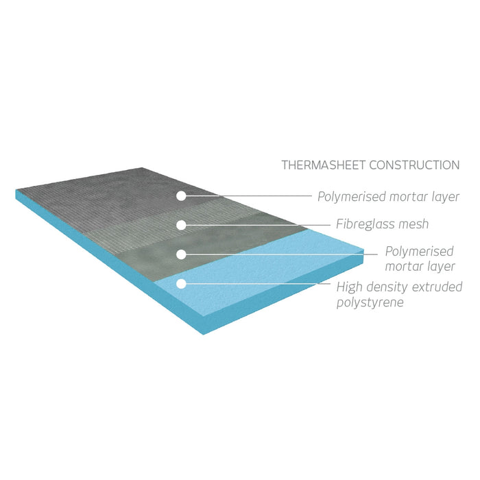 Spec Radiant ThermaNiche 1500mm x 345mm x 90mm RSN12 - The Blue Space